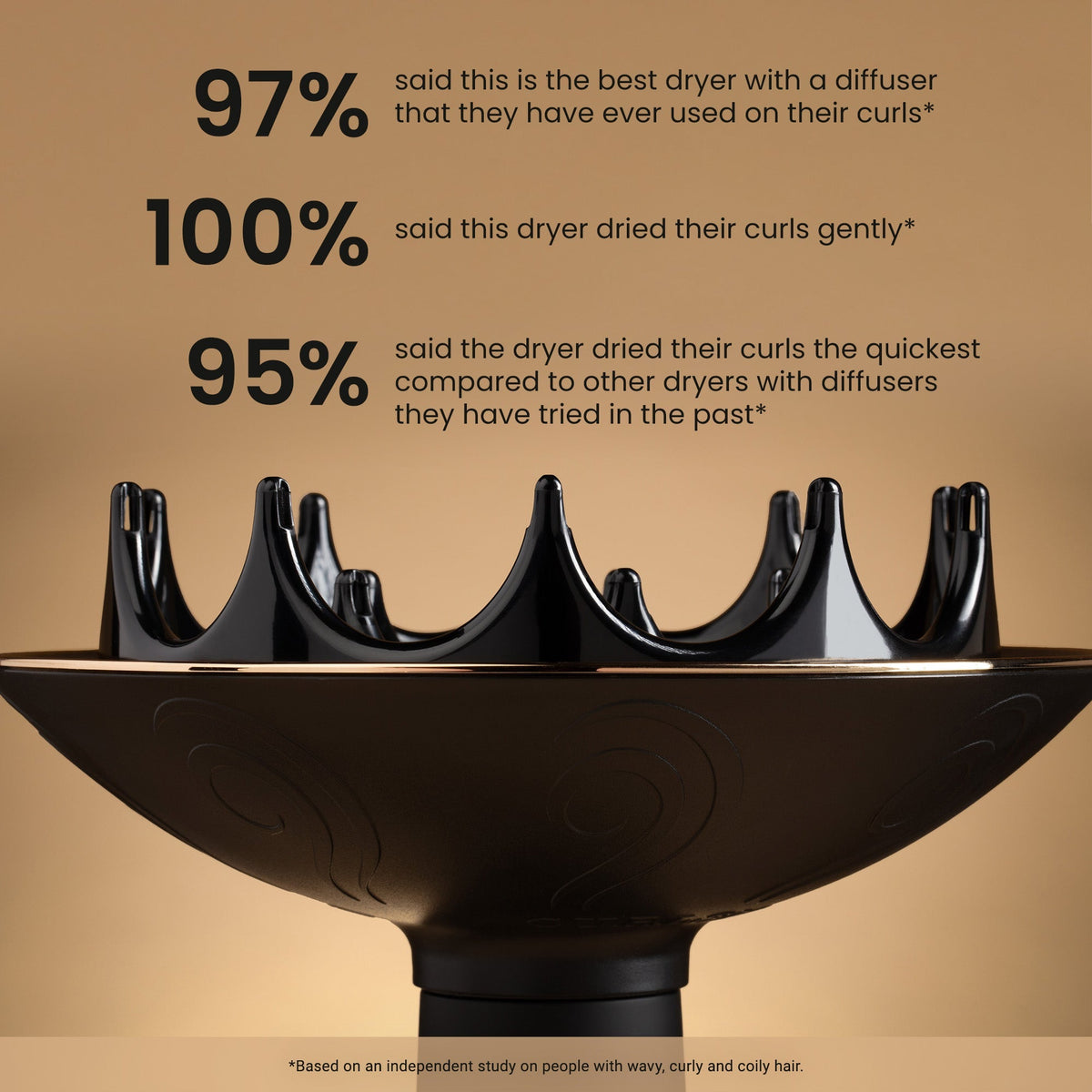 Black hair dryer with diffuser on a beige background, featuring customer feedback text.