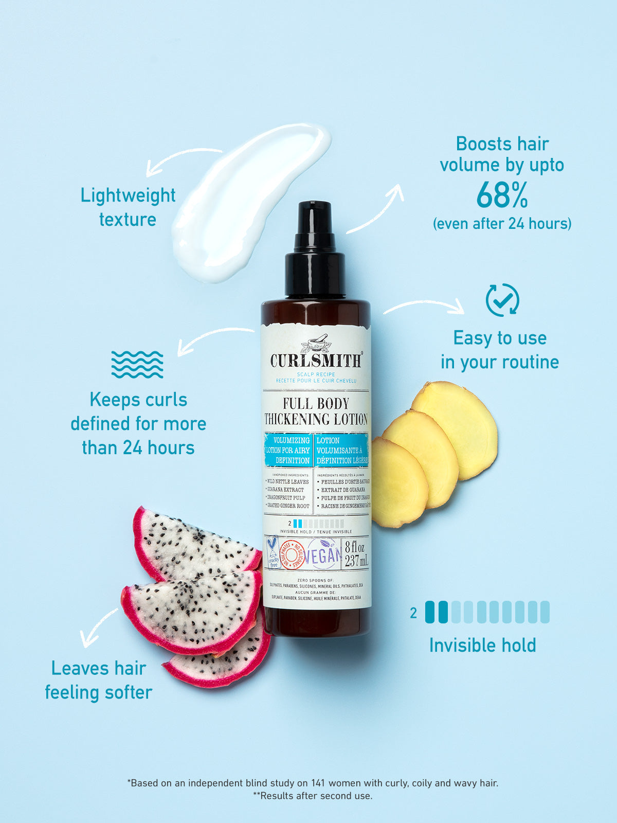 Full Body Thickening Lotion