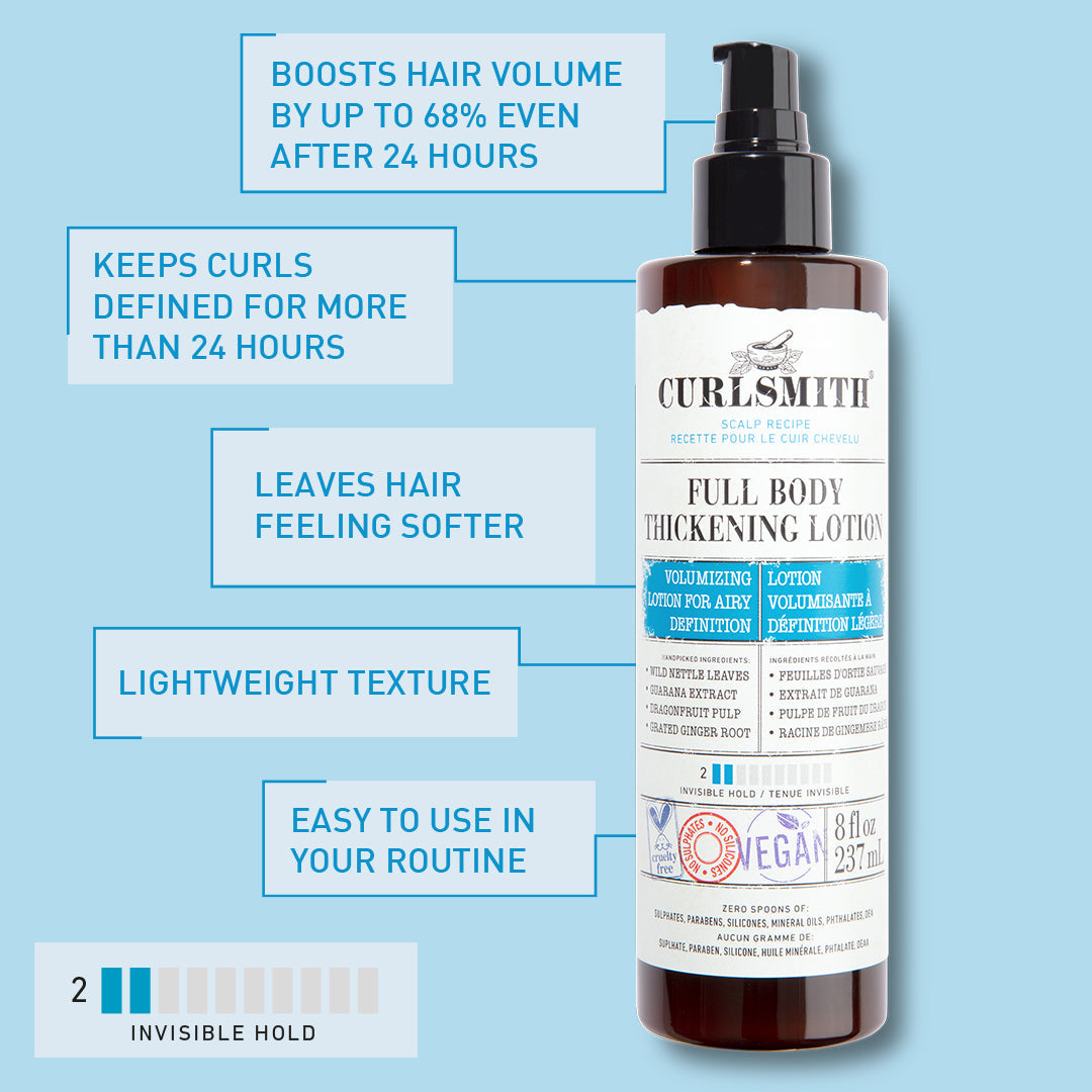 Full Body Thickening Lotion