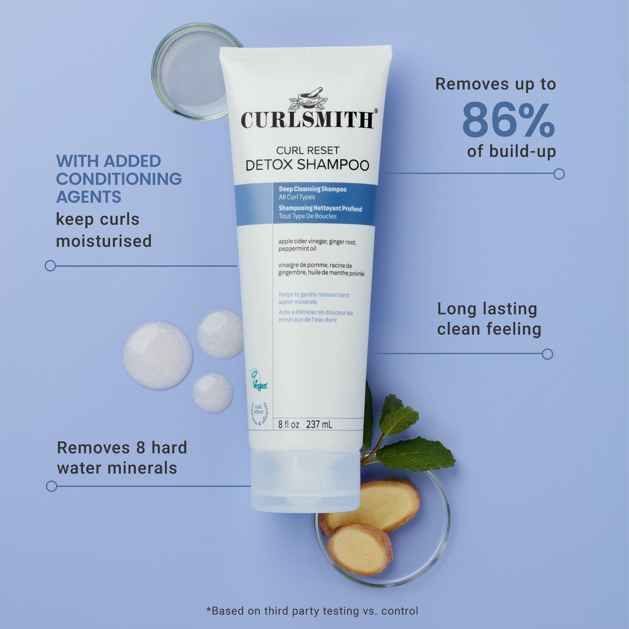 Curl Reset Detox Shampoo | Clarifying Shampoos | Curlsmith