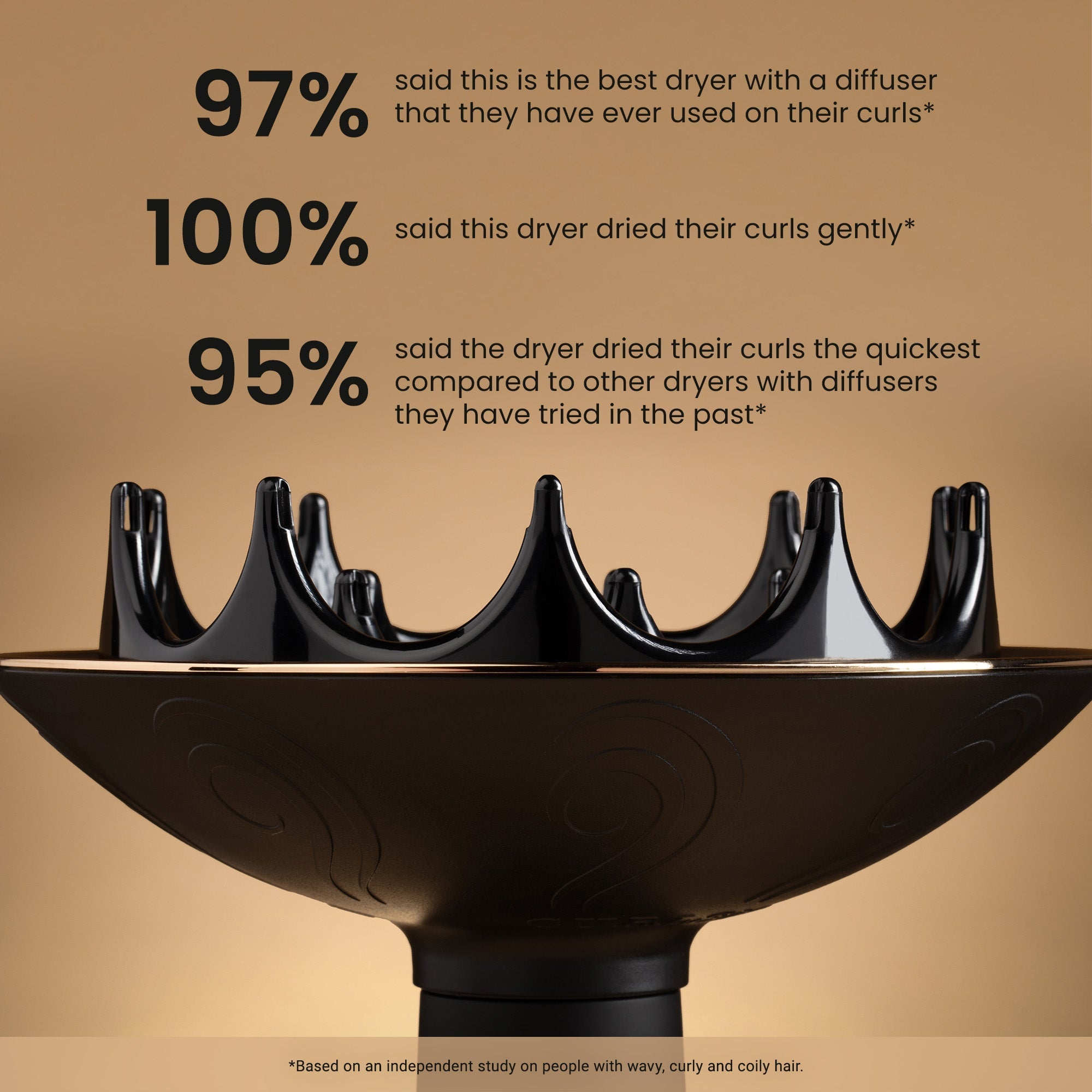 Limited Edition XXL Dryer Bundle