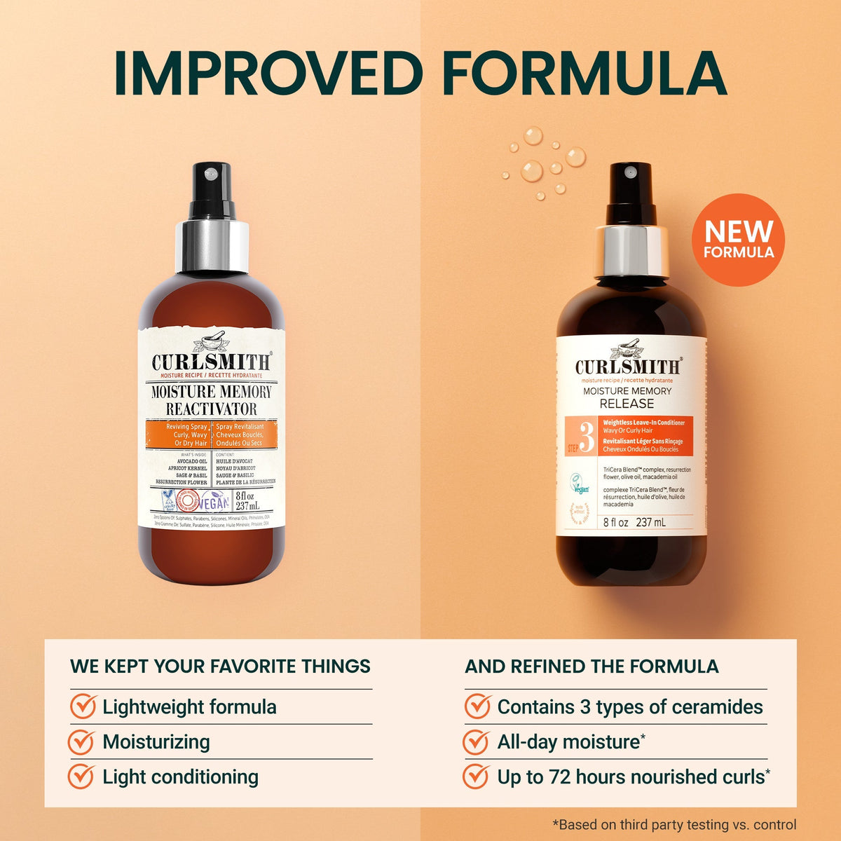 Moisture Memory Release