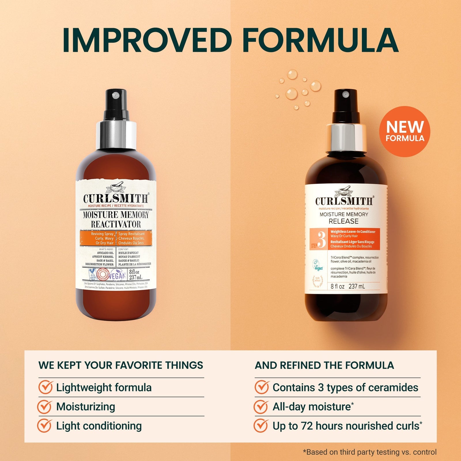 Moisture Memory Release