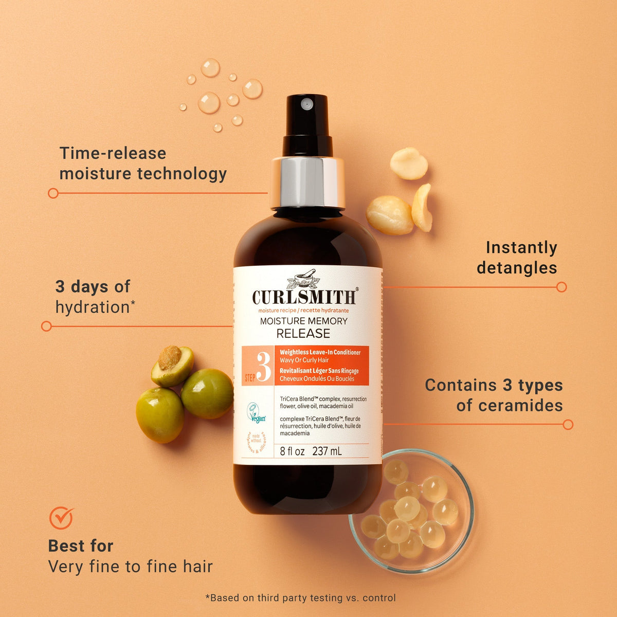 Moisture Memory Release