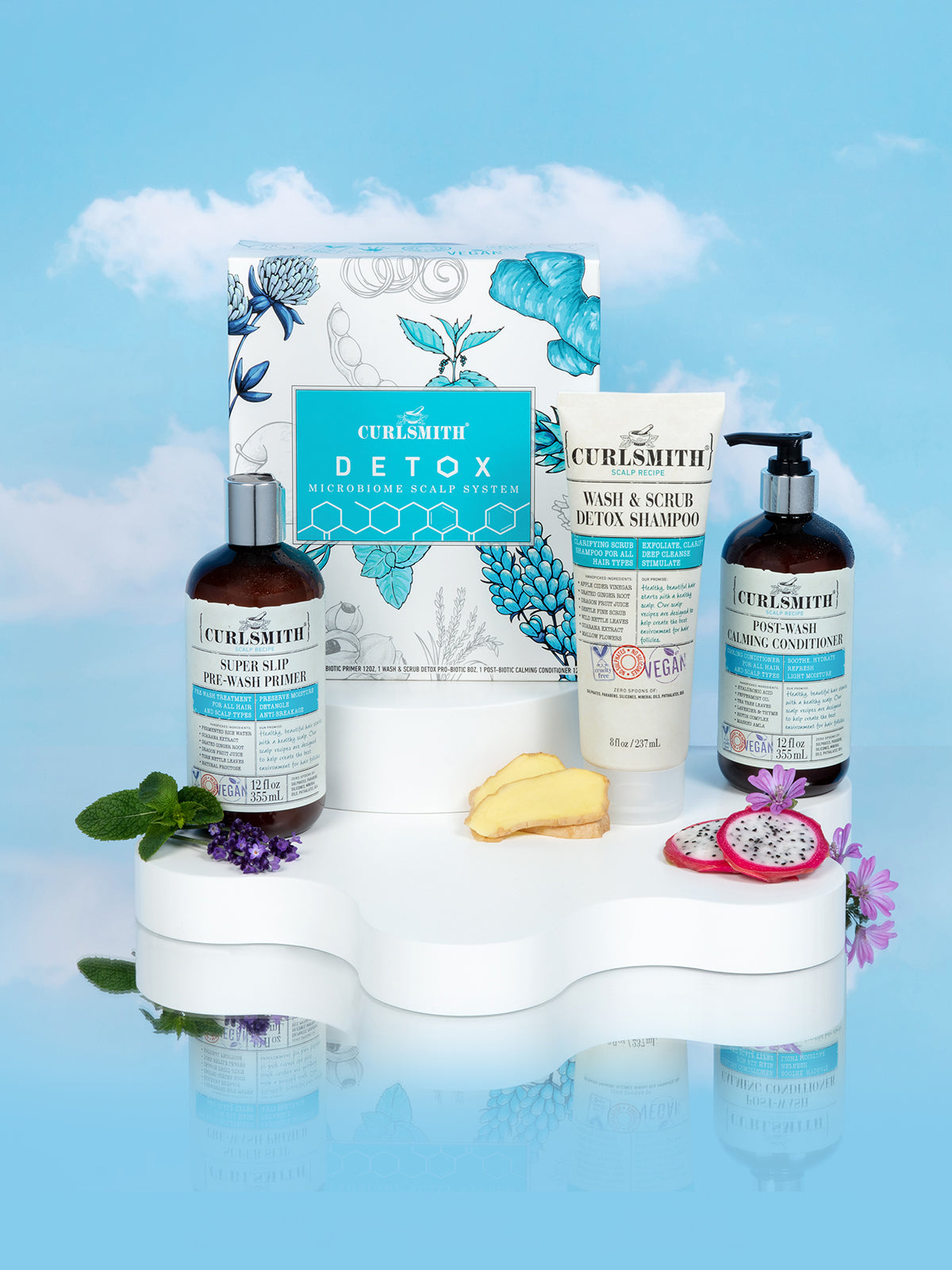 Detox Kit