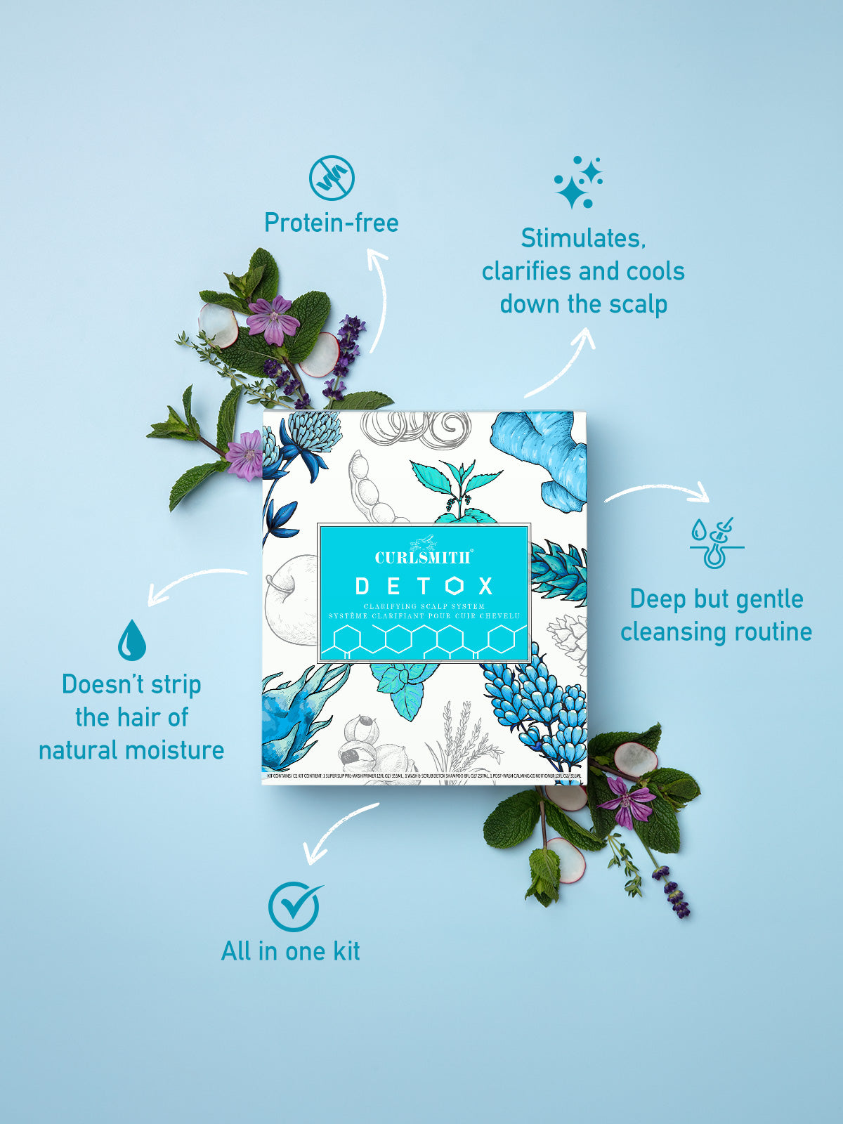 Detox Kit
