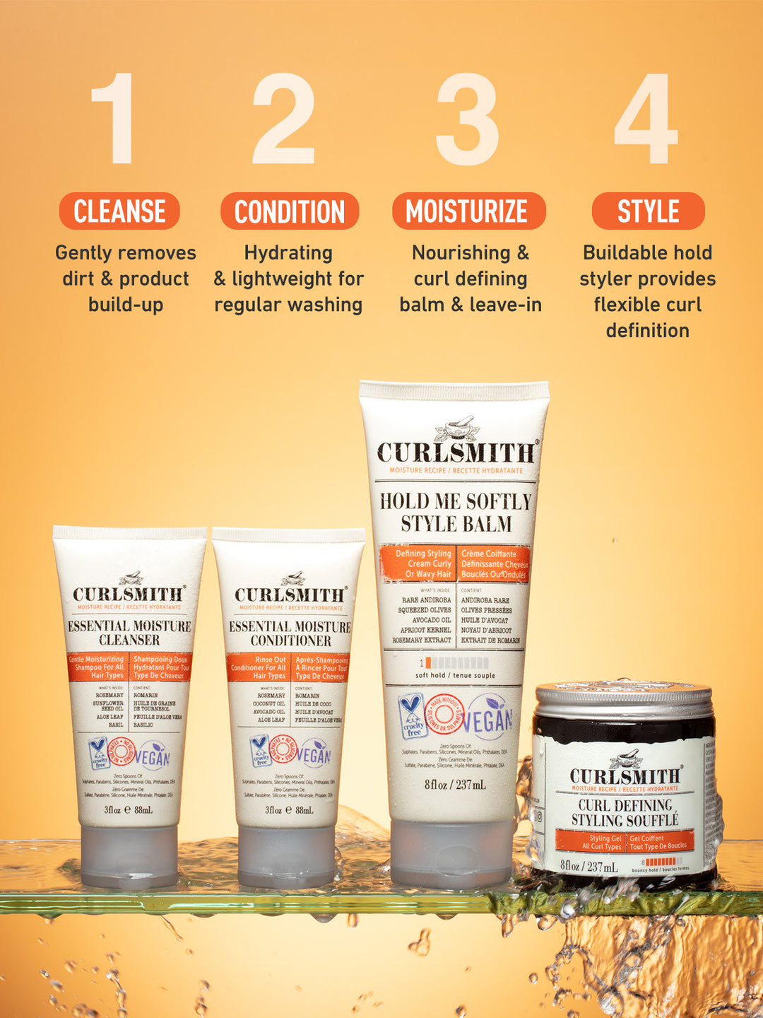 Maintenance Kit - Mineral Supplements