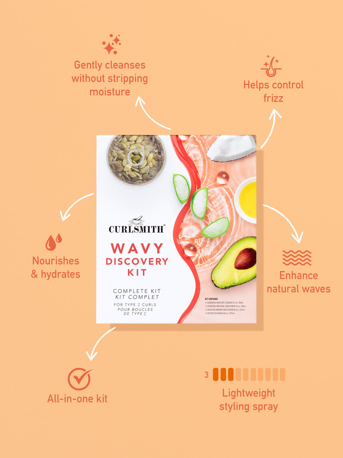 Wavy Discovery Kit