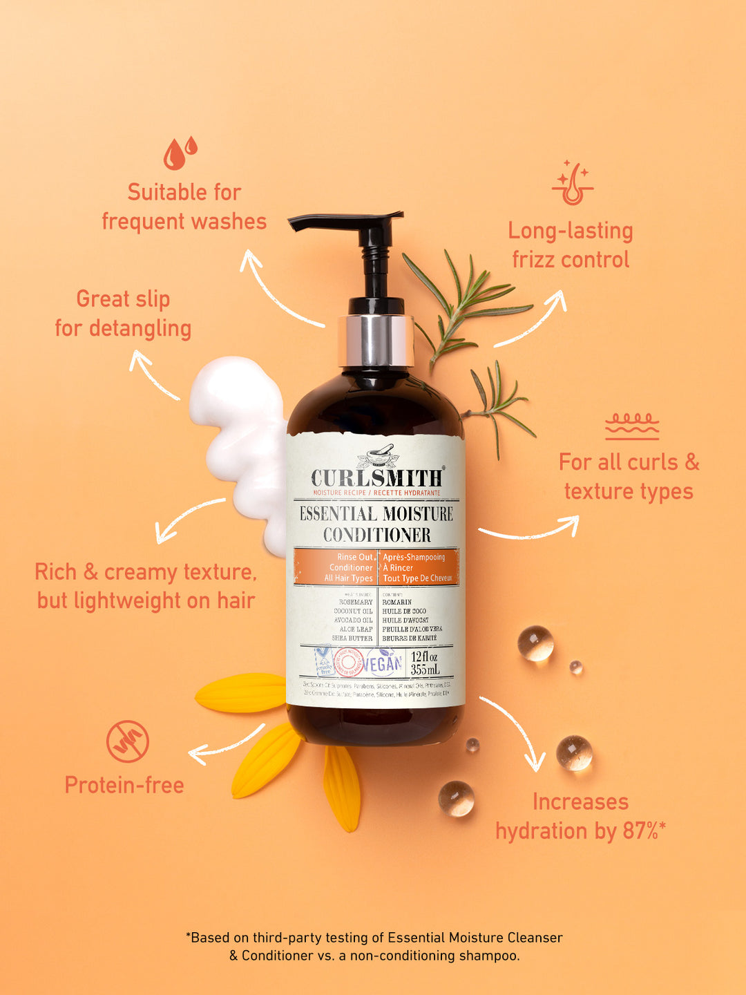 高級素材使用ブランド | Conditioner Moisture Essential Curlsmith USA Curlsmith – リンス・コンディショナー